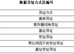 [单选题]指定代理是指代理人根据人民法院或者指定机关的指定而进行的代理。下列属于指定代理的是()。